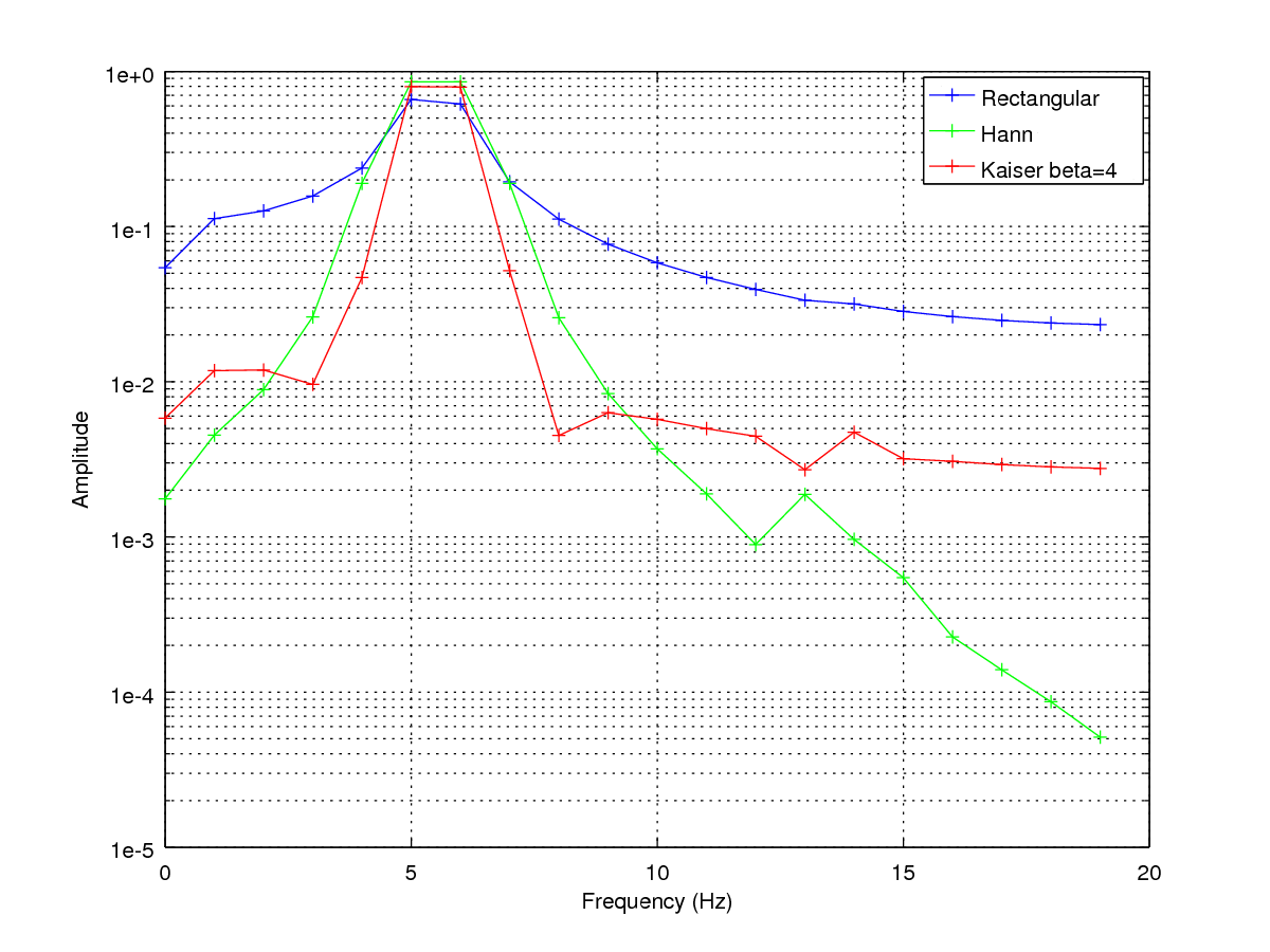 Image window_comparison_dyn_rang